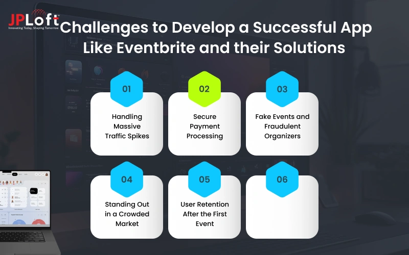 Challenges to Develop a Successful App Like Eventbrite and their Solutions
